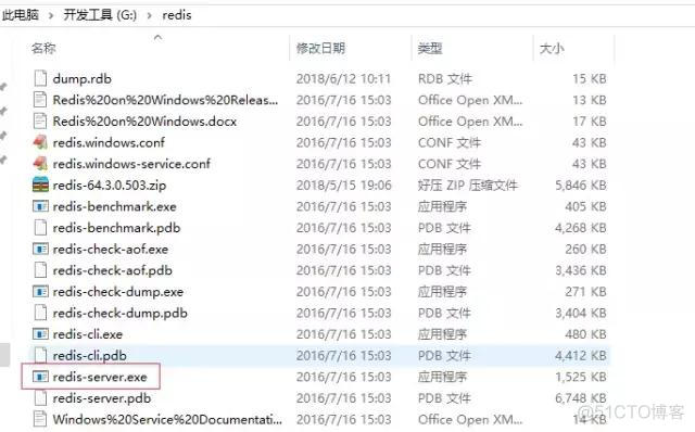 spring redis redisTemplate存储的是哈希表如何获取哈希所有key springboot redis hash_redis