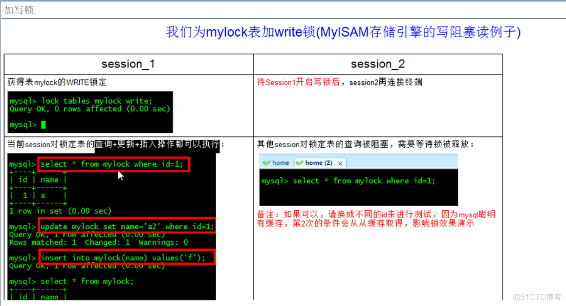 mysql 某条数据被锁 mysql 数据库锁_键值_04