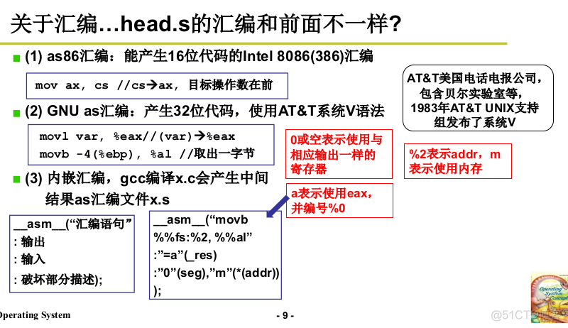 bios数据保存在哪里 bios文件储存在哪里_bios数据保存在哪里_04