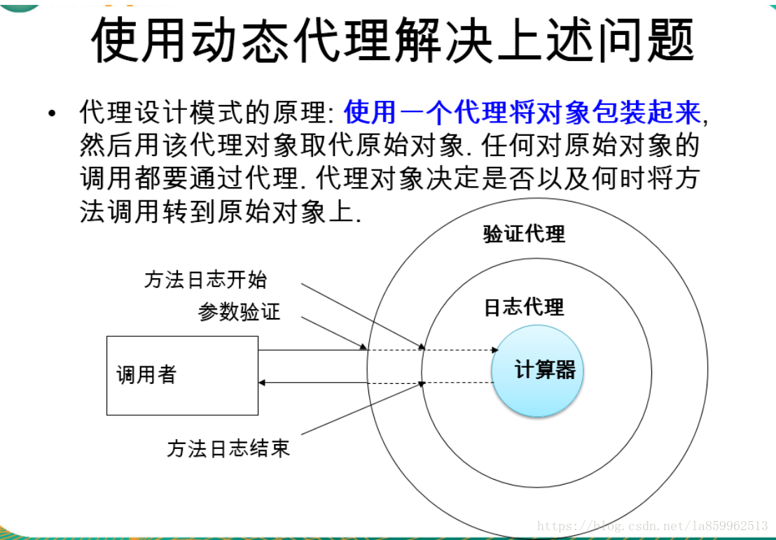 javassist 修改方法 javassist cglib_JAVA_02