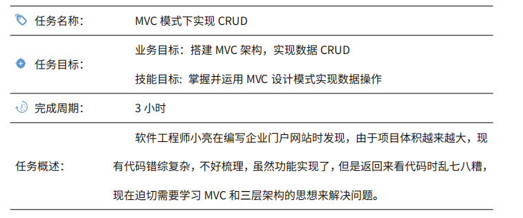 java mvc框架 中的实现 在 java web mvc框架_sql_06