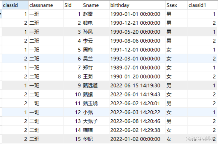 java mysql一对一 mysql一对一查询_大数据_11