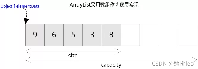 java proxy类源码 java源代码大全_java proxy类源码_02