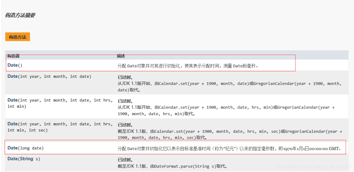 java quartz毫秒 java 毫秒格式_System_02