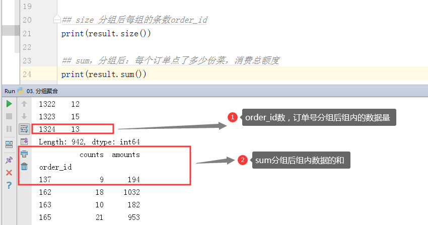 python多分类动计算tpr python分类统计_数据_09