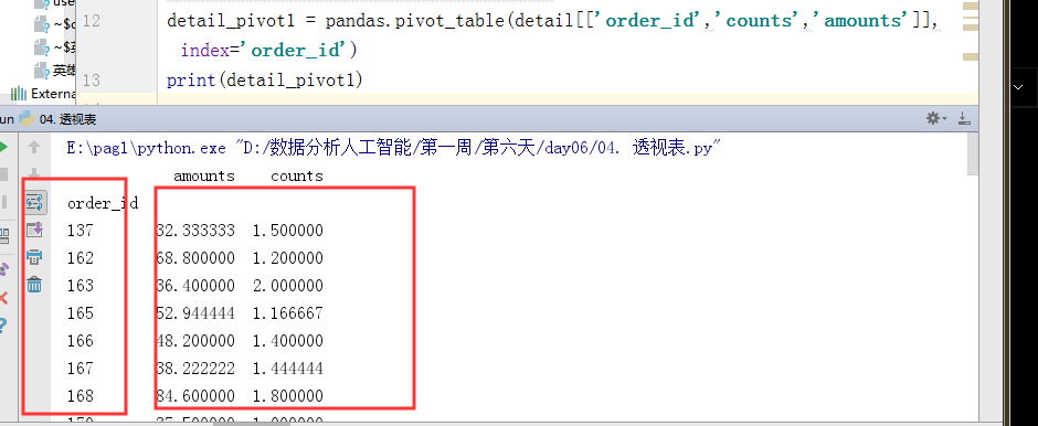 python多分类动计算tpr python分类统计_字段_23