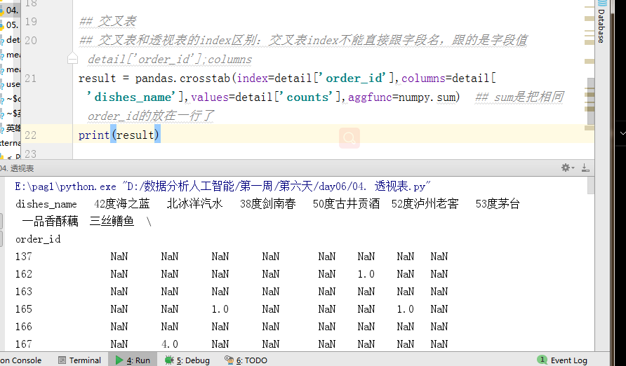 python多分类动计算tpr python分类统计_聚合函数_26