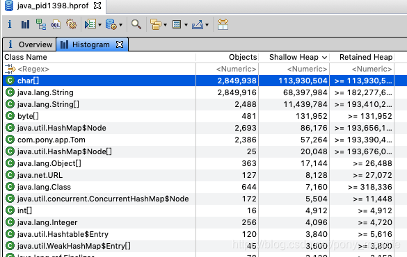 java selenium内存溢出 java内存溢出分析工具_JVM_03