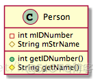 java uml类图 软件 java中uml图_java uml类图 软件