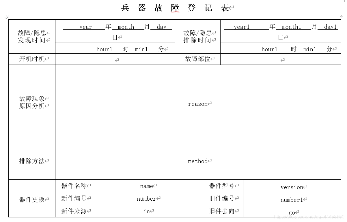 java word循环模板操作 java生成word循环表格_freemarker