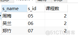 mysql查询每门课的平均分 mysql查询课程的平均分_mysql查询每门课的平均分_08