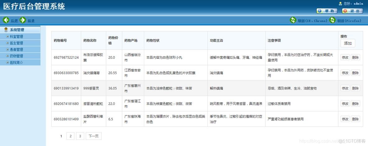 java 医保中心报销系统 java医疗管理系统_数据库设计_05