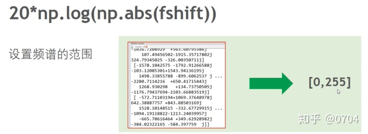 python傅里叶级数求周期 python傅里叶变换相位谱图_高通滤波_03