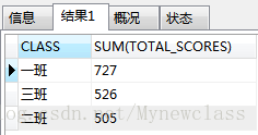 mysql查询班级成绩 mysql查询班级最高分_having_04