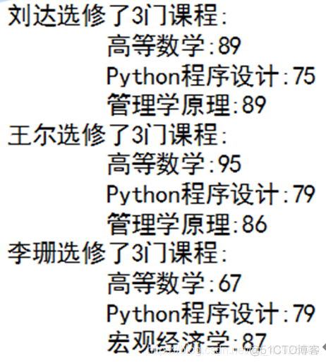 python输入学号姓名然后输出学号 用python输入姓名和学号代码_编译原理_10