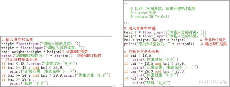 python 编号 6位 python编码书写规则_Python