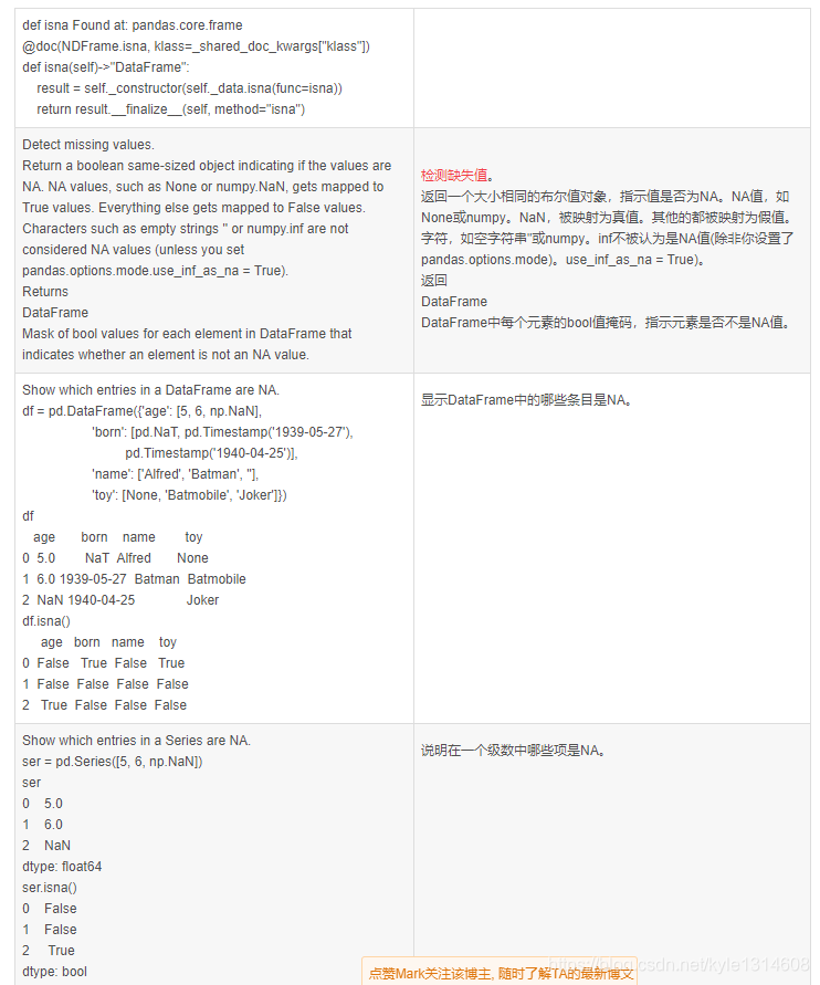 python filter删除空行 python删除有空值的行_缺失值_13