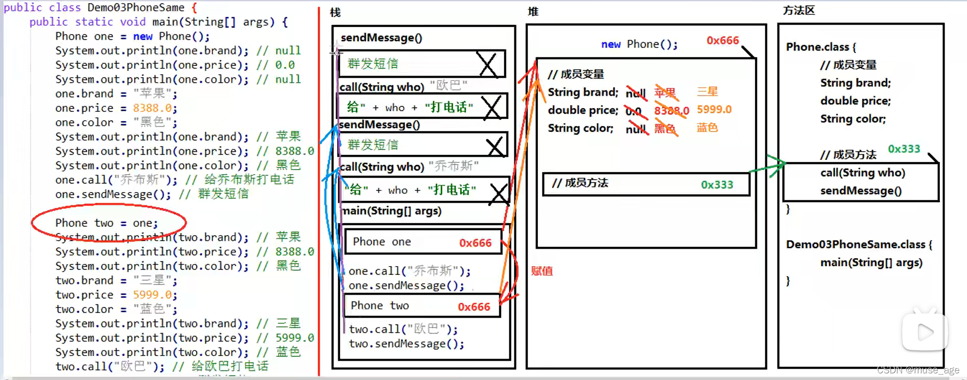 java 定义类main java怎么定义类的对象_java_04