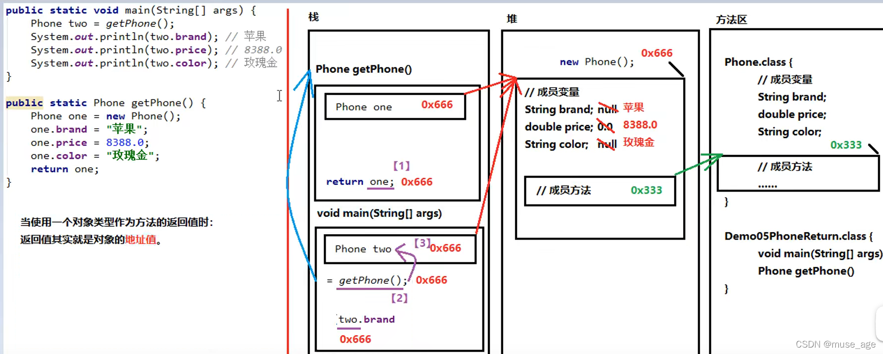 java 定义类main java怎么定义类的对象_开发语言_08