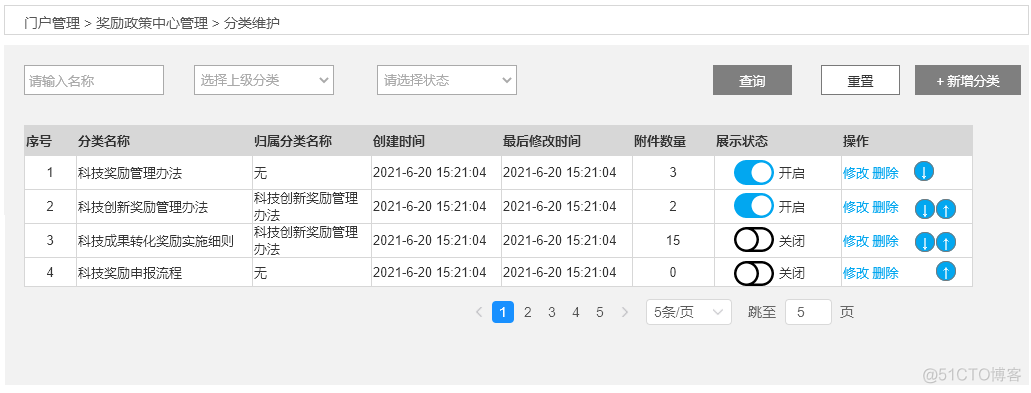 java 实现上下移动 java上移下移_Code