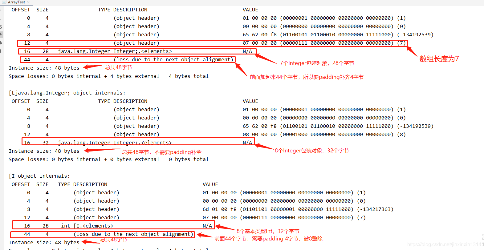 java 对象和对象句柄 java对象例子_jvm_07