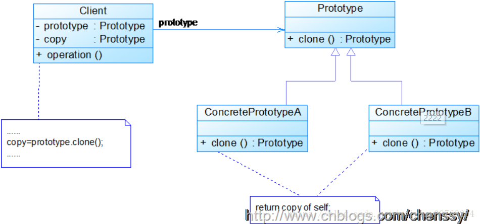 java 建造模式 java建造者模式例子_java_03