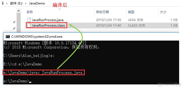 java 执行 英文 java语言的执行过程_执行过程_07