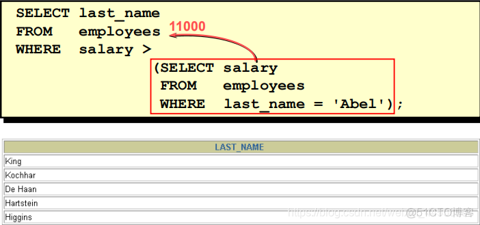 mysql 子查询返回了多条数据 mysql子查询返回超过一行_子查询_05