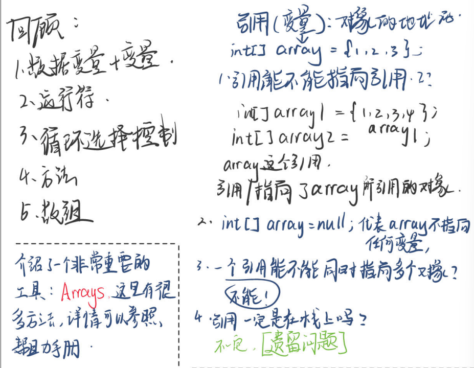 java 数组属于哪个包 java数组的包_java 数组属于哪个包