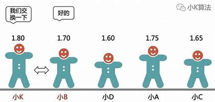 java 数组属于哪个包 java数组的包_数组_25