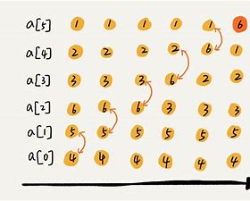 java 数组属于哪个包 java数组的包_System_26