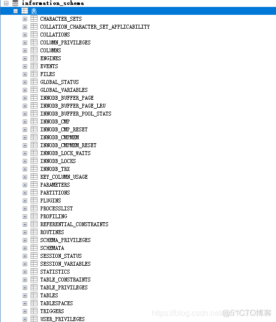 sql server sql 格式化 sqlyog格式化sql_mysql_05