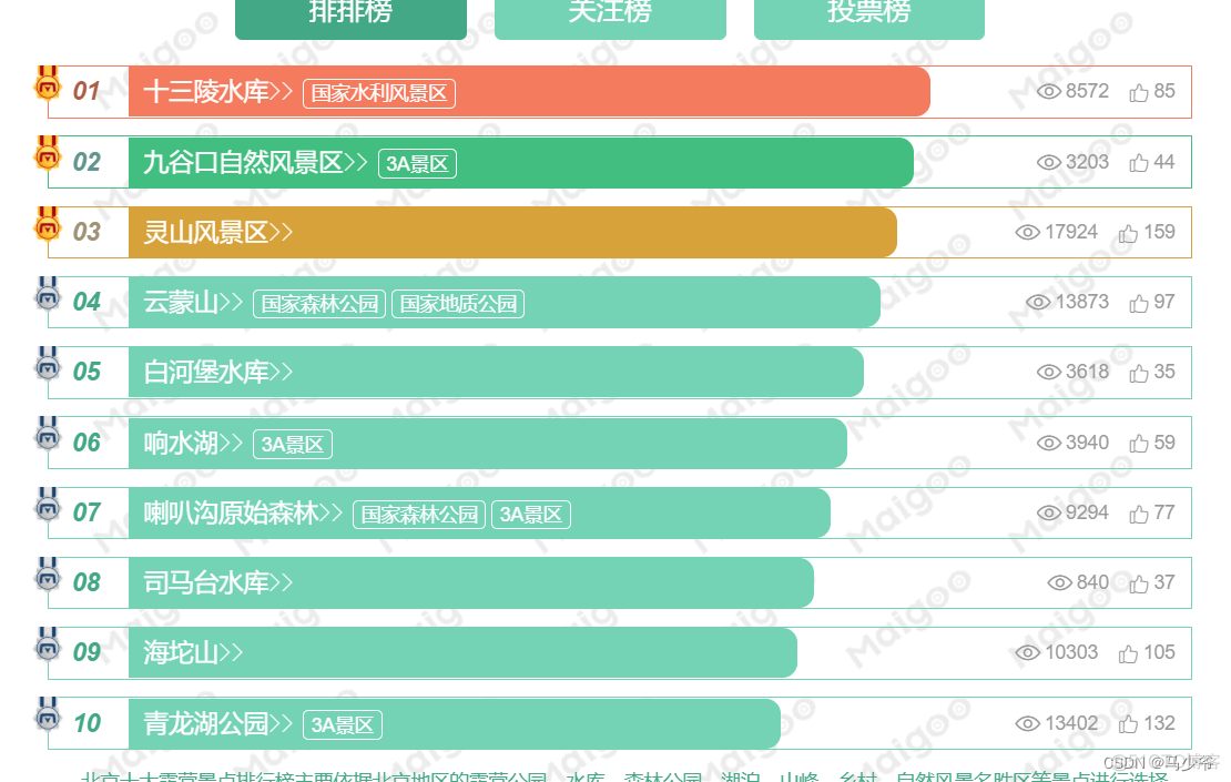 聚石塔docker 部署 聚石塔价格_聚石塔docker 部署_02