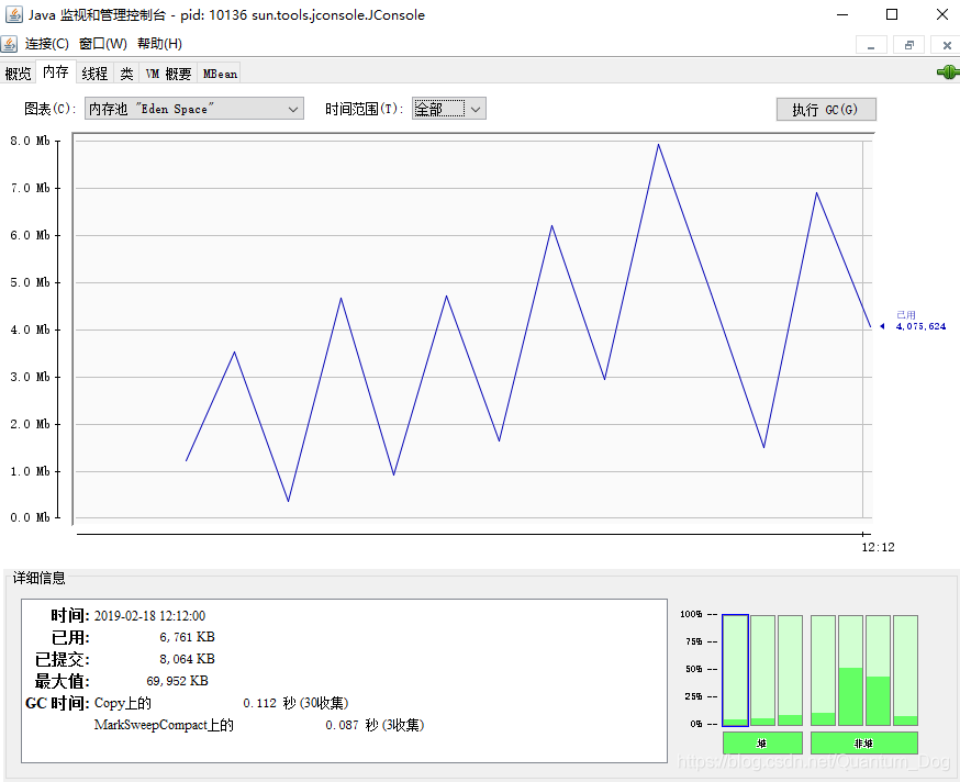 java 监控可视化 java可视化工具_应用程序_03