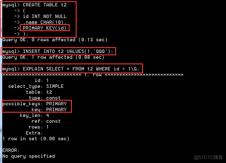 mysql 2千万数据 加索引 mysql索引数据量_MySQL_06