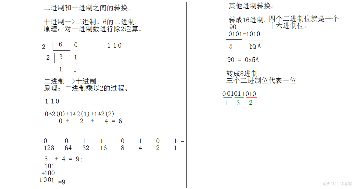 java 老师 黑马 java黑马程序员教材_设计模式_02