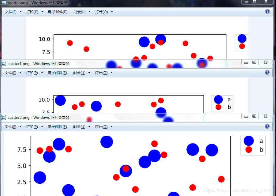 PYTHON 画图如何添加图例 python画图图例放外面_PYTHON 画图如何添加图例_06