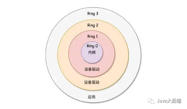 javafx打印预览 fastreport java 打印_应用程序