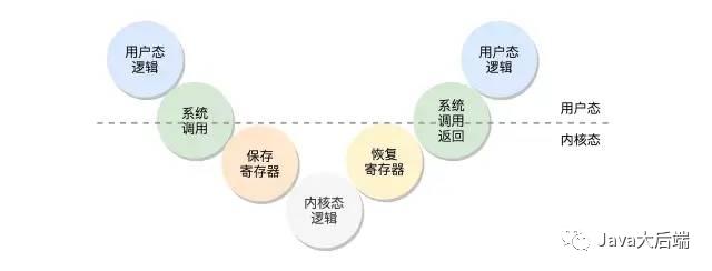 javafx打印预览 fastreport java 打印_数据_02