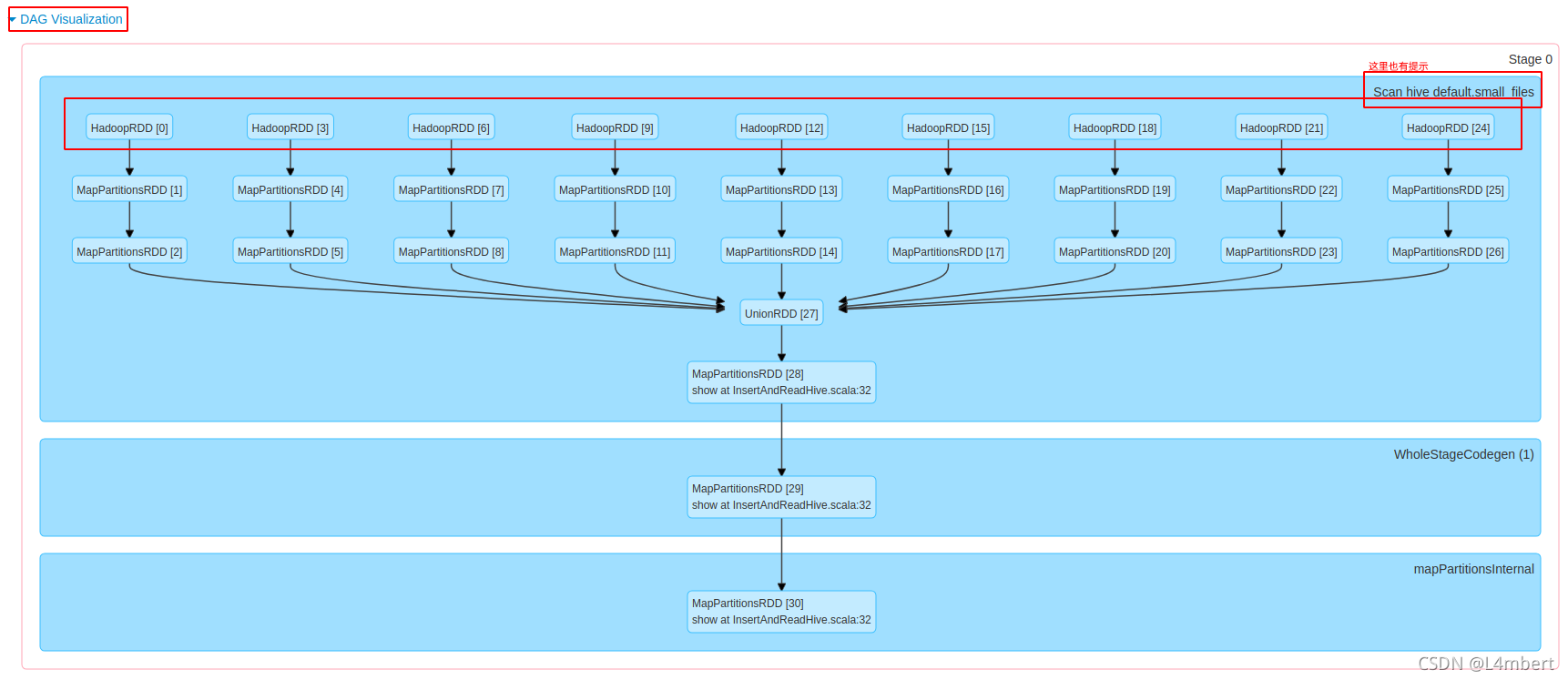 hive执行sql时打印详细日志 hive执行sql很慢_sql_03