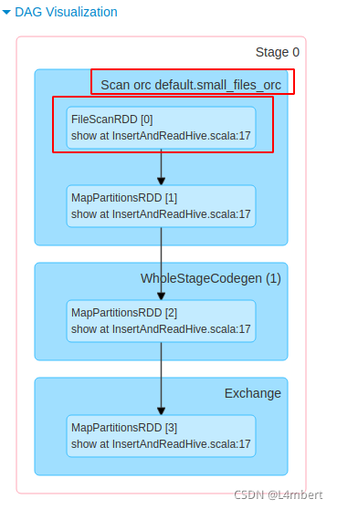 hive执行sql时打印详细日志 hive执行sql很慢_hive_04