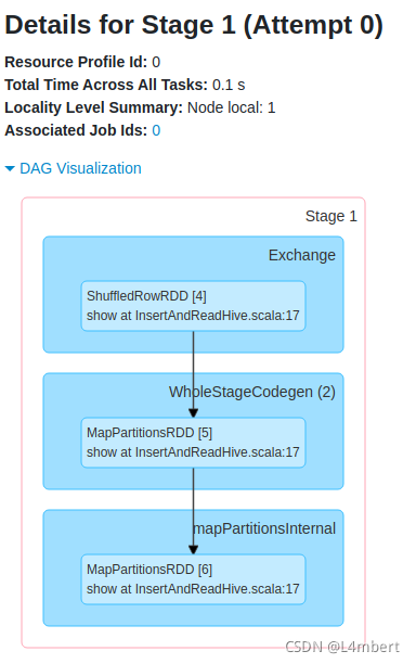 hive执行sql时打印详细日志 hive执行sql很慢_sql_05