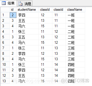 sql server 对表关联 sql server关联语句_等值连接_02