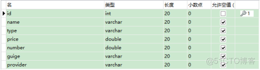 javagui超市管理系统 java超市管理系统实验报告_java_02