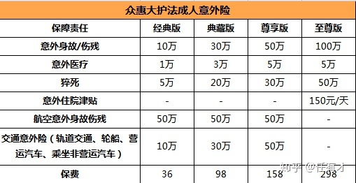 怎么看是否有AndroidStudio 怎么看是否有甲状腺_jmeter聚个报告怎么看qps_04