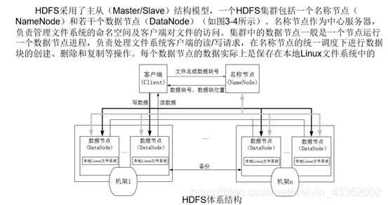 大数据 数据挖掘 大数据 数据挖掘 hdfs_客户端_04