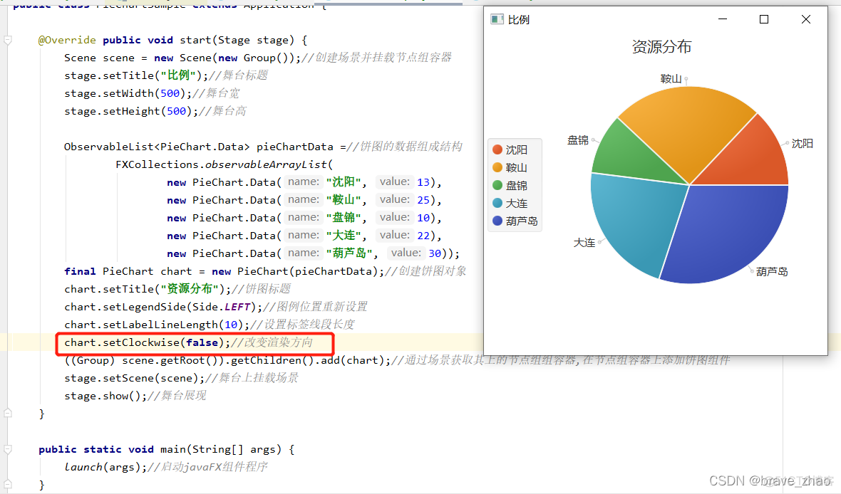 javamelody看懂图表 javafx图表_饼图_03