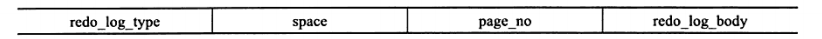 mysql pid权限给mysql mysql pid文件_日志文件_03