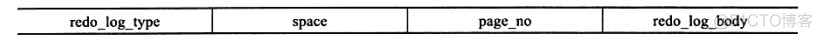 mysql pid权限给mysql mysql pid文件_mysql pid权限给mysql_03