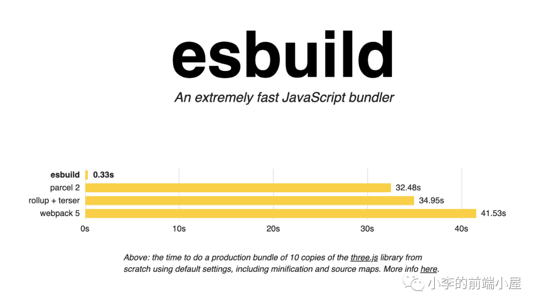 javascript 开发rn javascript开发平台_java_02